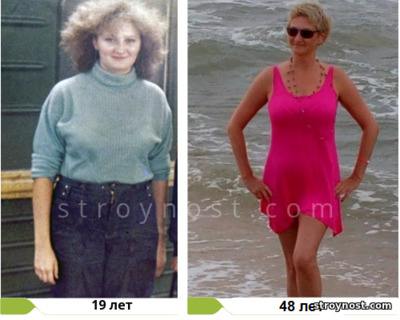 Похудение до и после